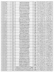 Figure imgf000379_0001