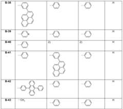 Figure 712016005993384-pct00291