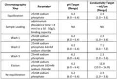 Figure imgf000047_0002