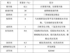 Figure BDA0004008299390000052