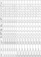 Figure imgf000116_0001