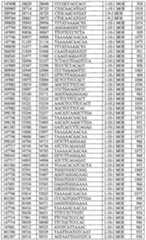 Figure imgf000169_0001