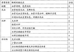 Figure BSA00000269033000171