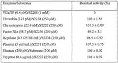 Figure imgf000017_0001