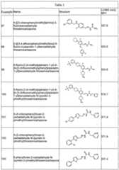 Figure imgf000064_0001