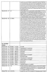 Figure 109131969-A0202-12-0084-37