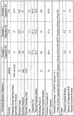 Figure imgf000024_0001