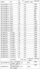 Figure PCTCN2022111980-appb-000031