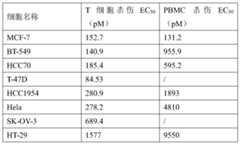 Figure PCTCN2019114818-appb-000032