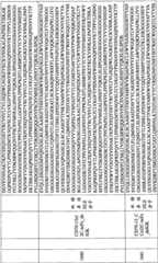 Figure BPA0000256061330003641