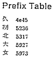 Figure imgf000027_0006