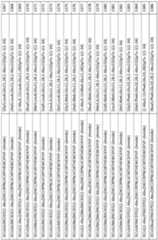 Figure imgf000149_0001