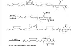 Figure BDA00001672379901761