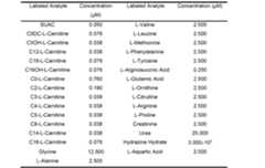 Figure imgf000019_0002