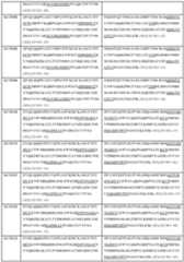 Figure imgf000105_0001