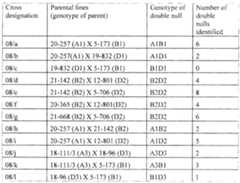 Figure imgf000148_0001
