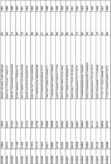 Figure imgf000225_0001