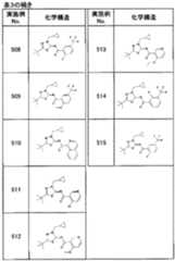 Figure imgf000115_0001
