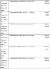 Figure imgf000180_0001