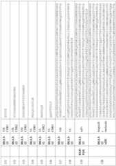 Figure imgf000133_0001