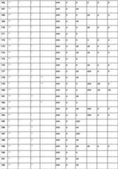 Figure imgf000160_0001