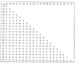 Figure 111999003491883-pct00010