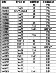 Figure BSA0000137273090001182