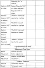 Figure imgf000128_0001