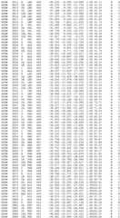 Figure BDA0002785795260002191