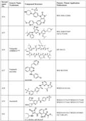 Figure imgf000376_0001