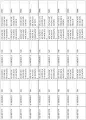 Figure imgf000206_0001