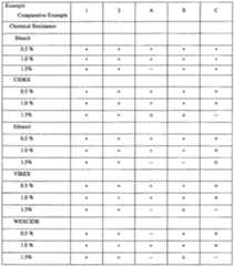 Figure imgf000025_0001