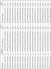 Figure imgf000169_0001