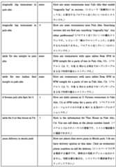 Figure 2022163036000026