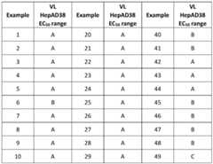 Figure imgf000071_0001