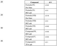 Figure imgf000150_0002