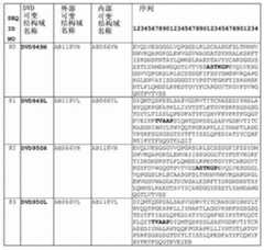 Figure 257499DEST_PATH_IMAGE032