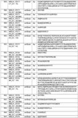 Figure imgf000267_0001