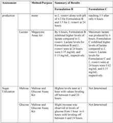 Figure imgf000031_0001