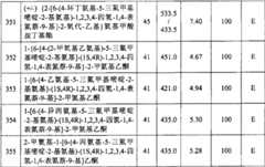 Figure 200680048734010000201751