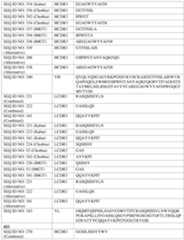 Figure imgf000192_0001