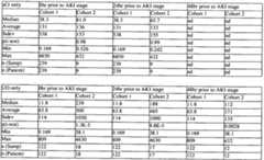 Figure imgf000113_0003