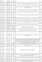 Figure imgf000052_0001