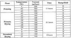 Figure imgf000077_0001