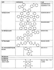 Figure BSA00000816135300471
