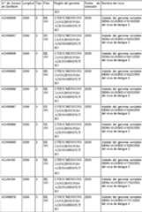 Figure imgf000195_0001