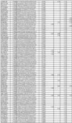 Figure imgf000267_0001