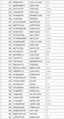 Figure BDA0002778222890001771