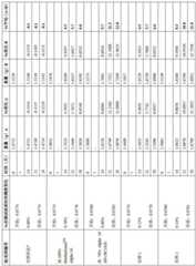 Figure BDA0004113236660000111