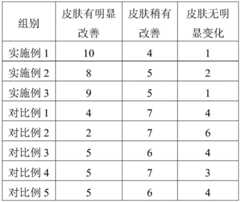 Figure BDA0002628770810000061